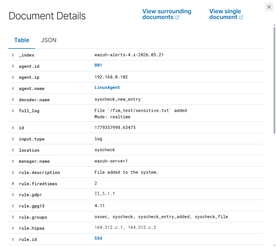Linux agent — file addition alert in the Wazuh dashboard