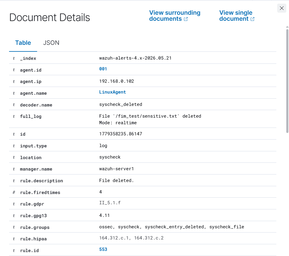 Linux agent — file deletion alert in the Wazuh dashboard