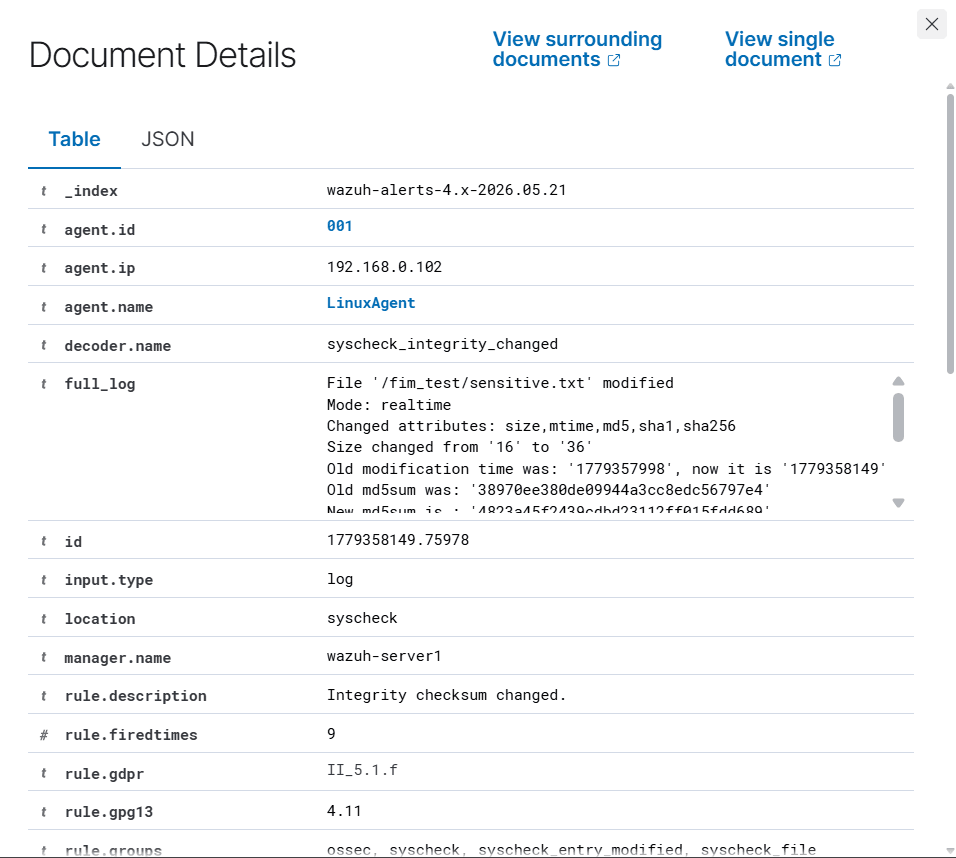 Linux agent — file modification alert in the Wazuh dashboard