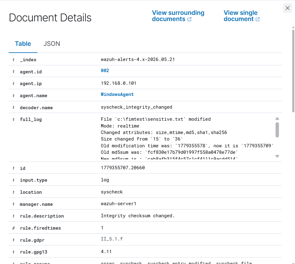 Windows agent — file modification alert in the Wazuh dashboard