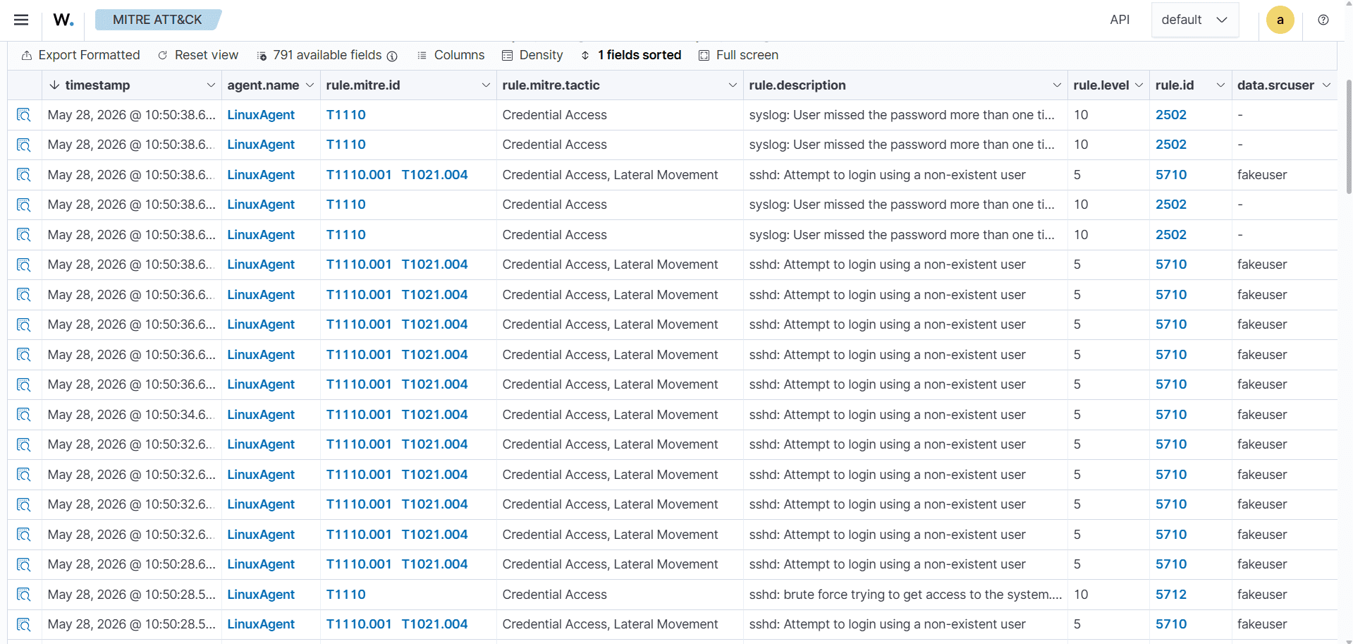 Linux agent — brute force alerts in the Wazuh dashboard